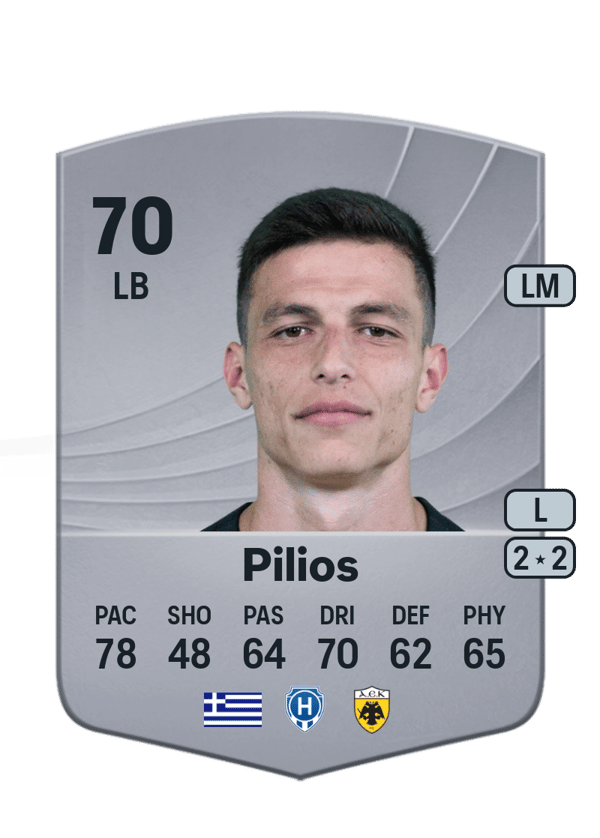 Stavros Pilios 70 EA FC