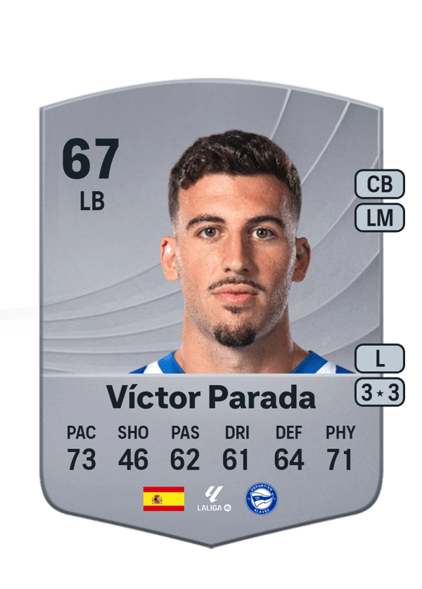 Víctor Parada 67 EA FC