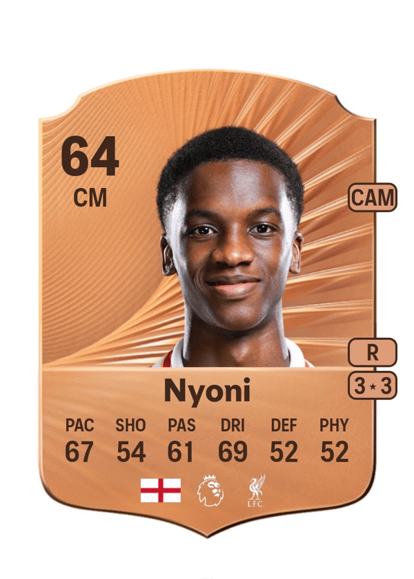Trey Nyoni 64 EA FC