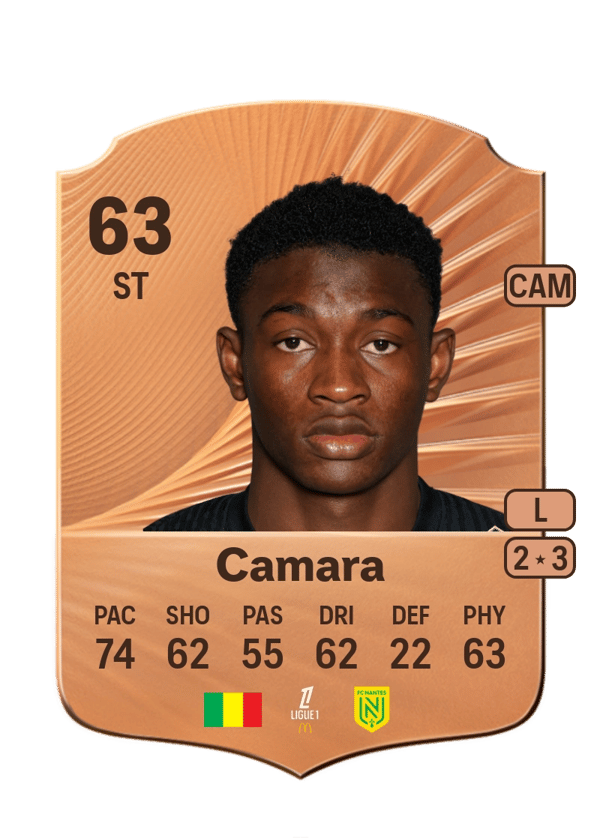 Amady Camara 63 EA FC