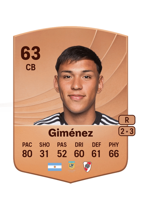 Giménez 63 EA FC