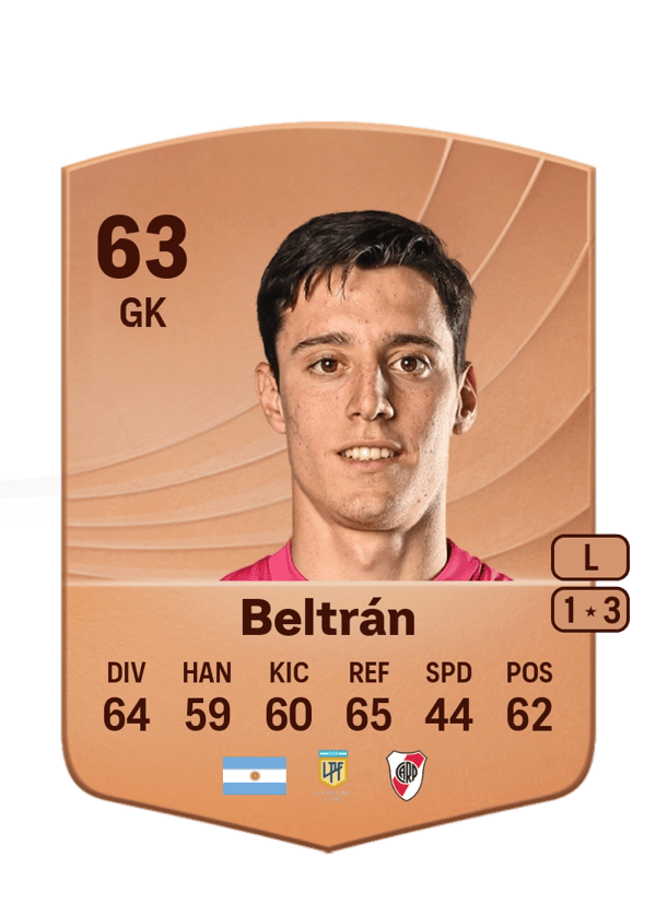 Santiago Beltrán 63 EA FC