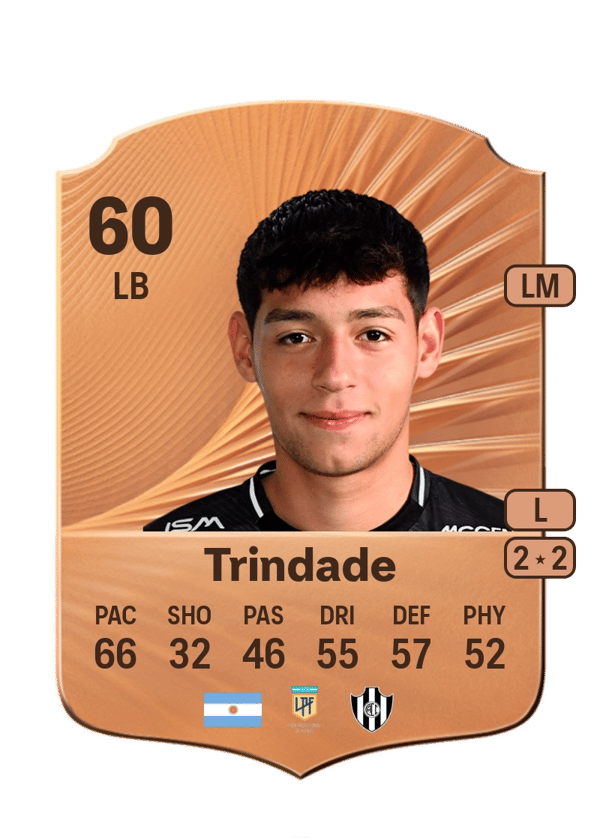 Gonzalo Trindade 60 EA FC