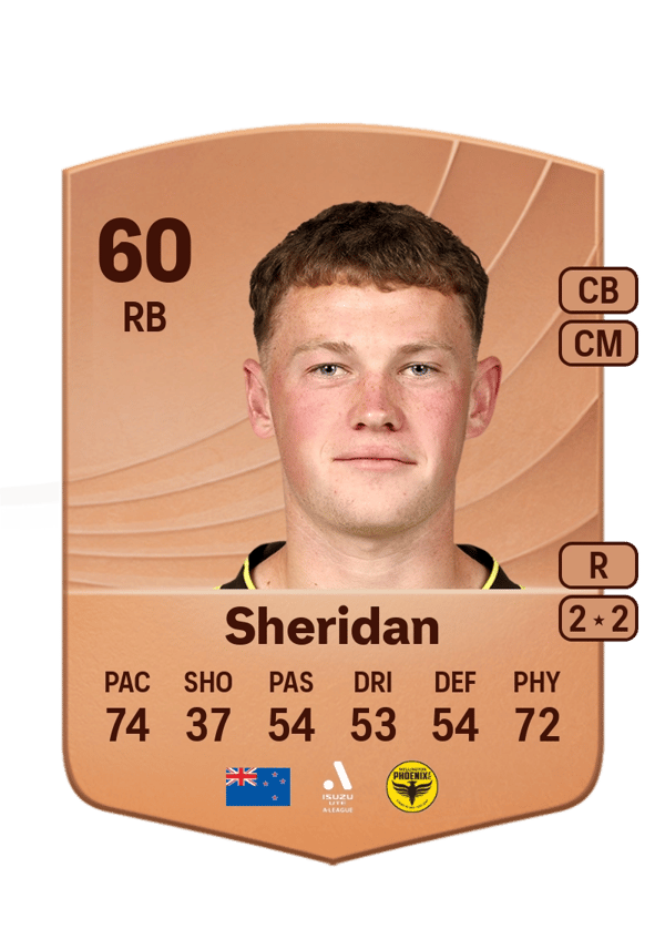 Matt Sheridan 60 EA FC