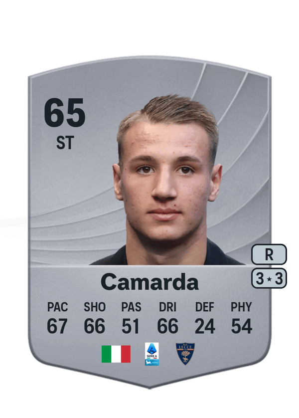 Francesco Camarda 65 EA FC
