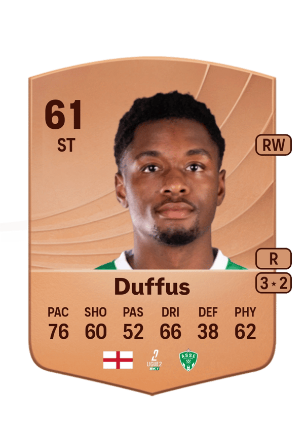 Joshua Duffus 61 EA FC