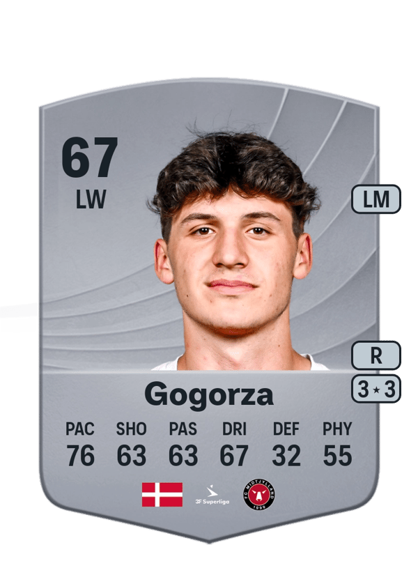 Mikel Gogorza 67 EA FC