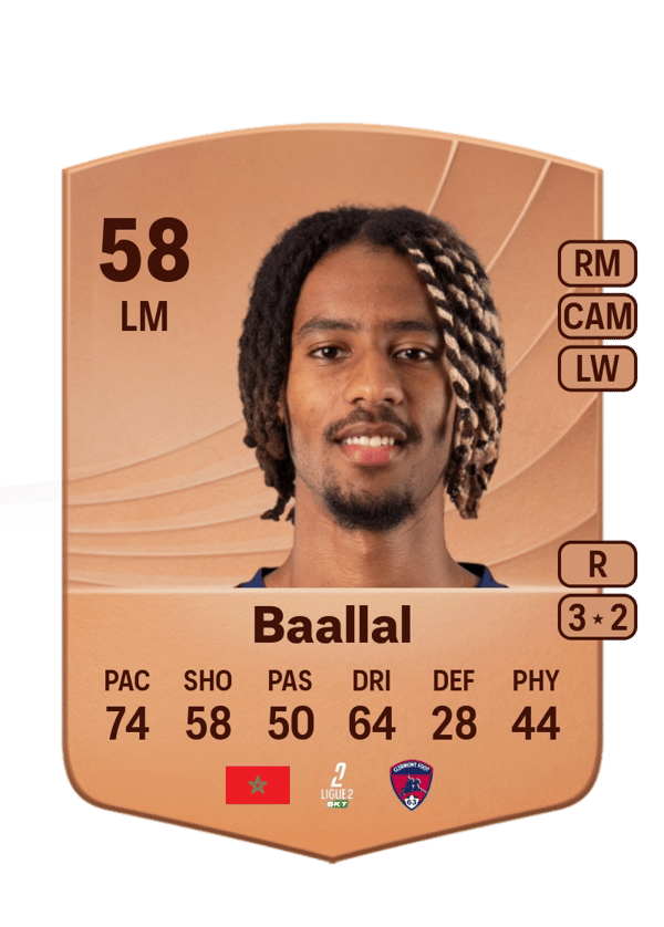 Abdellah Baallal 58 EA FC