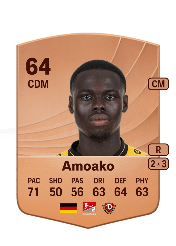 Kofi Jeremy Amoako 64 EA FC