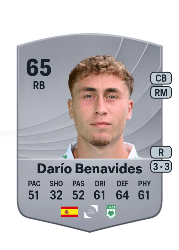 Darío Benavides 65 EA FC
