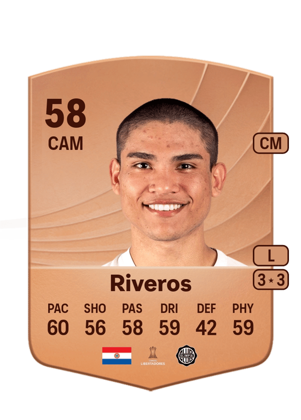 Paulo Riveros 58 EA FC