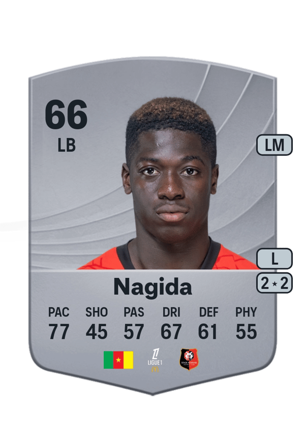 Mahamadou Nagida 66 EA FC