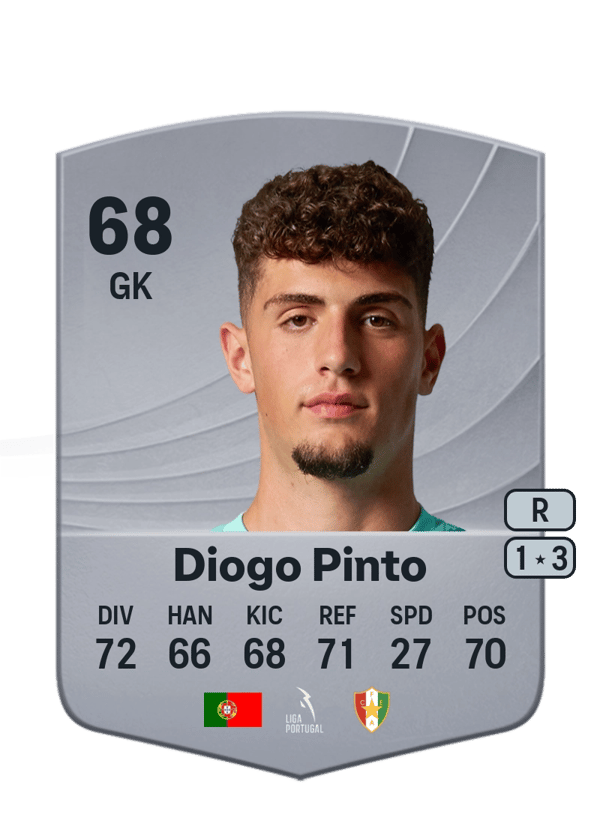 Diogo Pinto 68 EA FC
