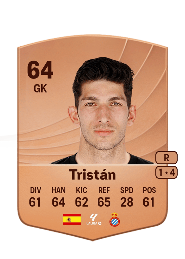 Tristán 64 EA FC