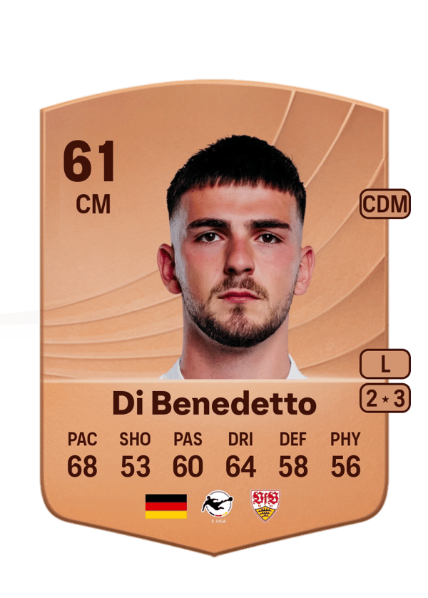Samuele Di Benedetto 61 EA FC