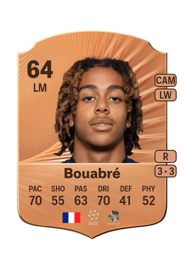 Saïmon Bouabré 64 EA FC