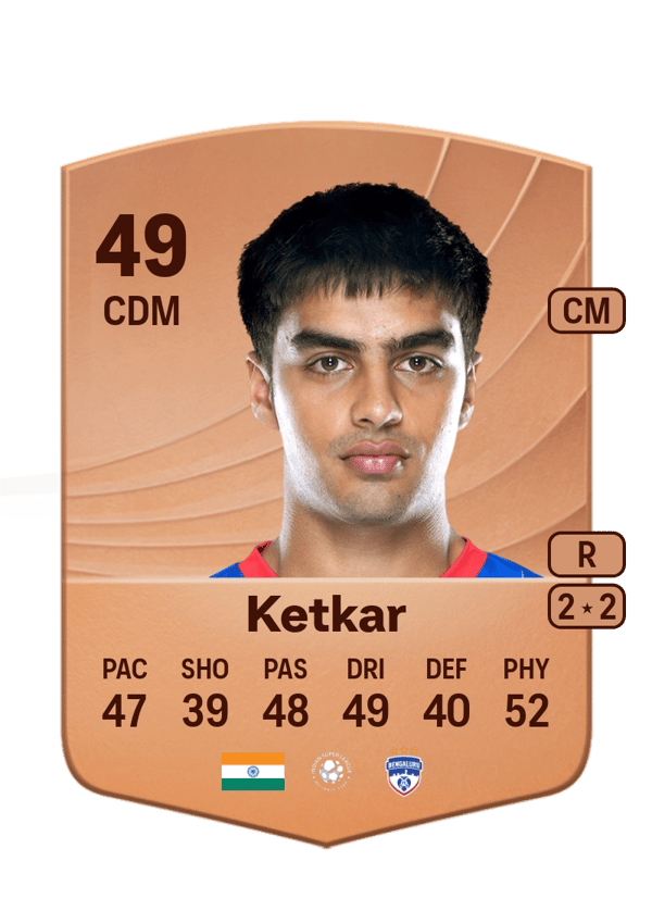 Shreyas Ketkar 49 EA FC