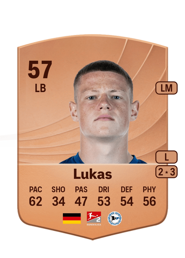 Justin Lukas 57 EA FC