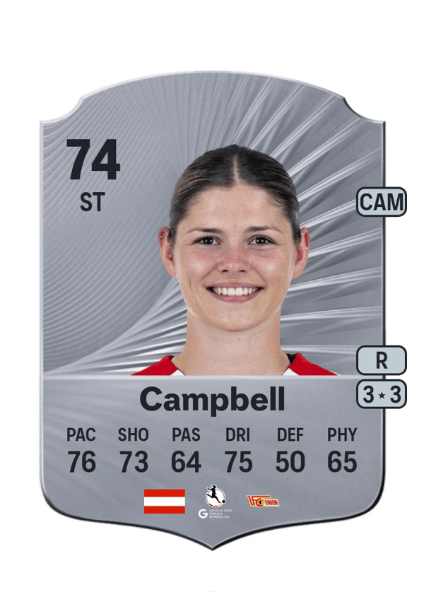 Eileen Campbell 74 EA FC