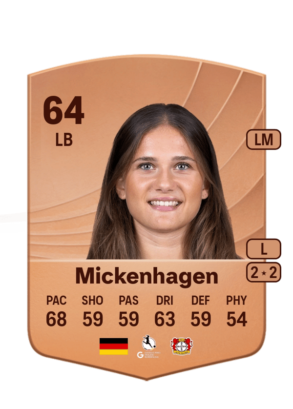Julia Mickenhagen 64 EA FC