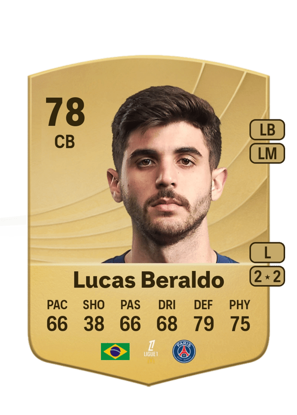 Lucas Beraldo 78 EA FC