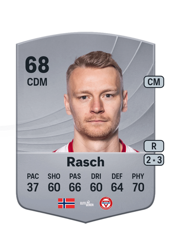 Robin Rasch 68 EA FC