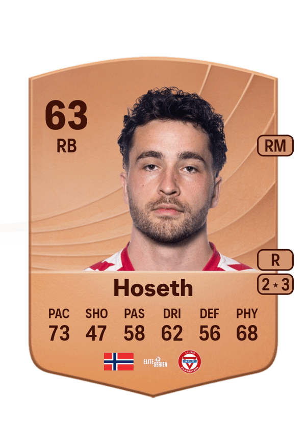 Håkon Helland Hoseth 63 EA FC