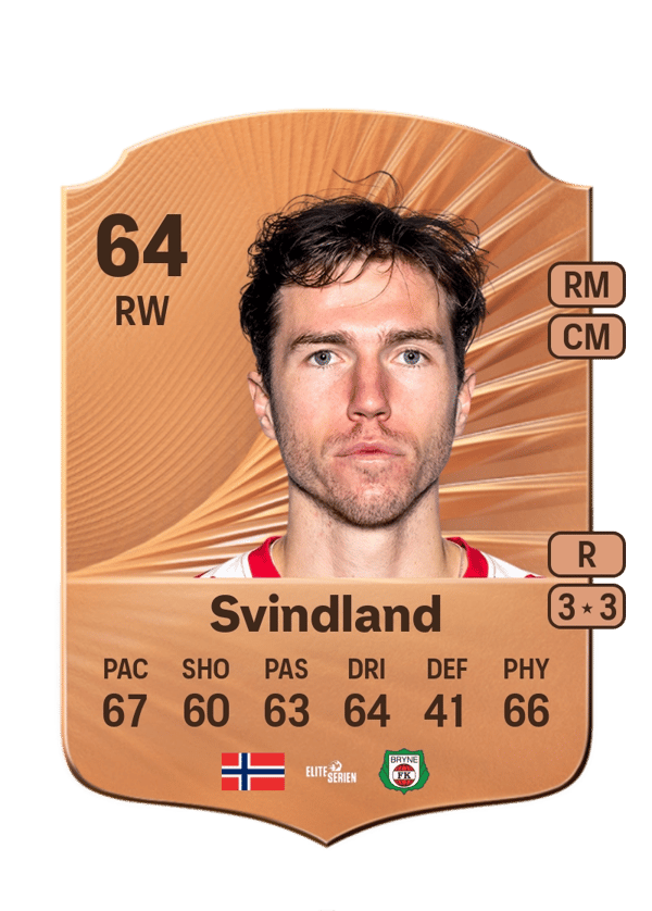 Remi-André Svindland 64 EA FC
