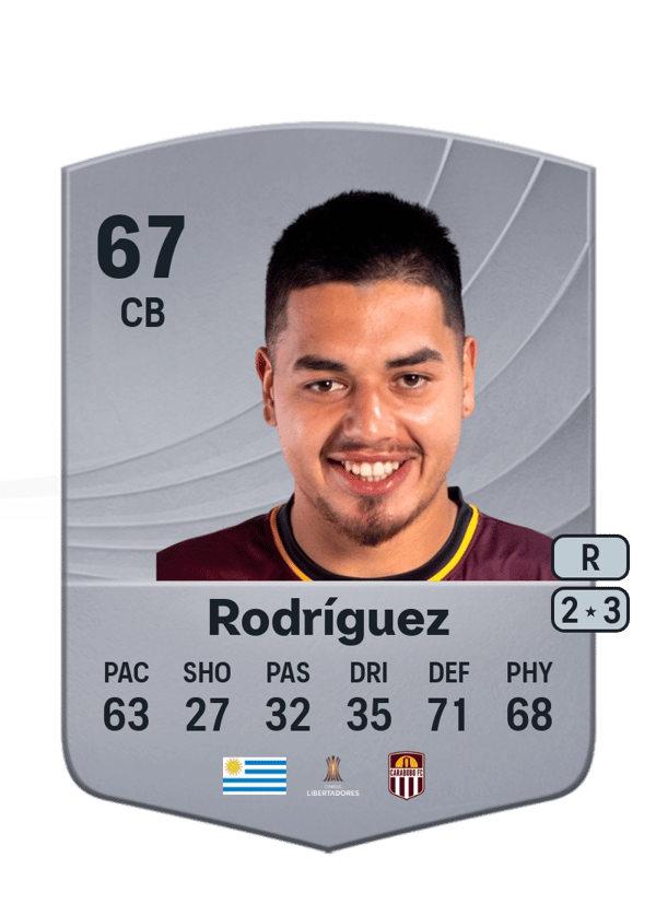 Norman Rodríguez 67 EA FC
