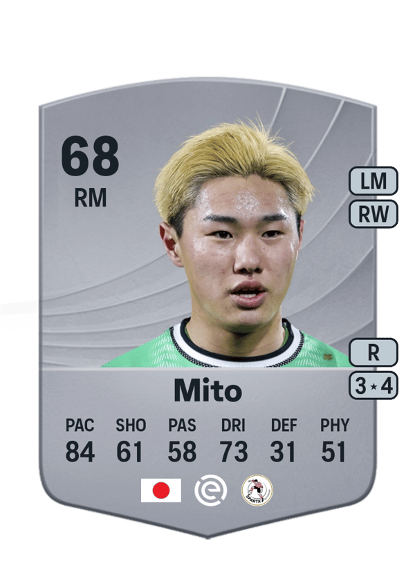 Shunsuke Mito 68 EA FC