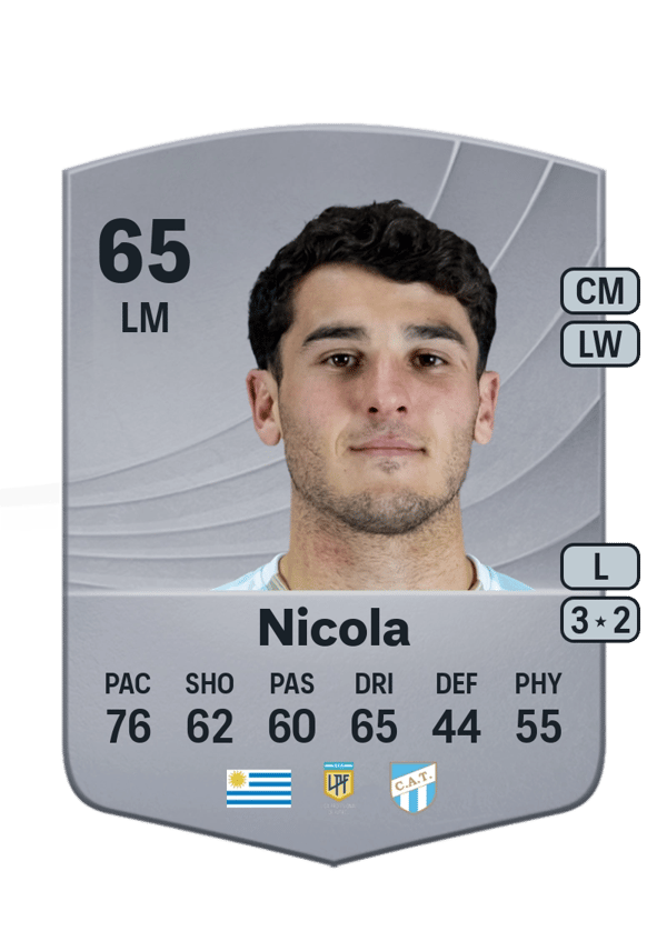 Franco Nicola 65 EA FC