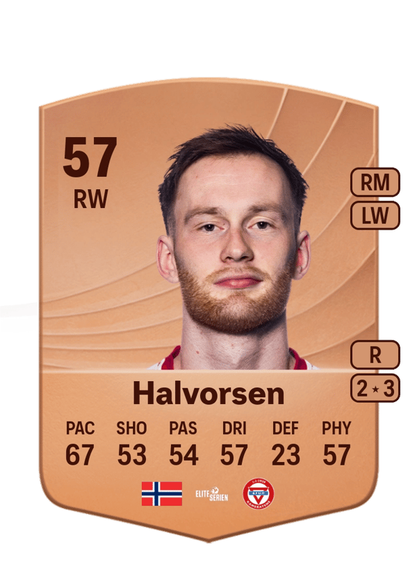 Sondre Halvorsen 57 EA FC