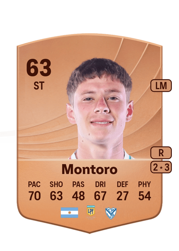 Francisco Montoro 63 EA FC