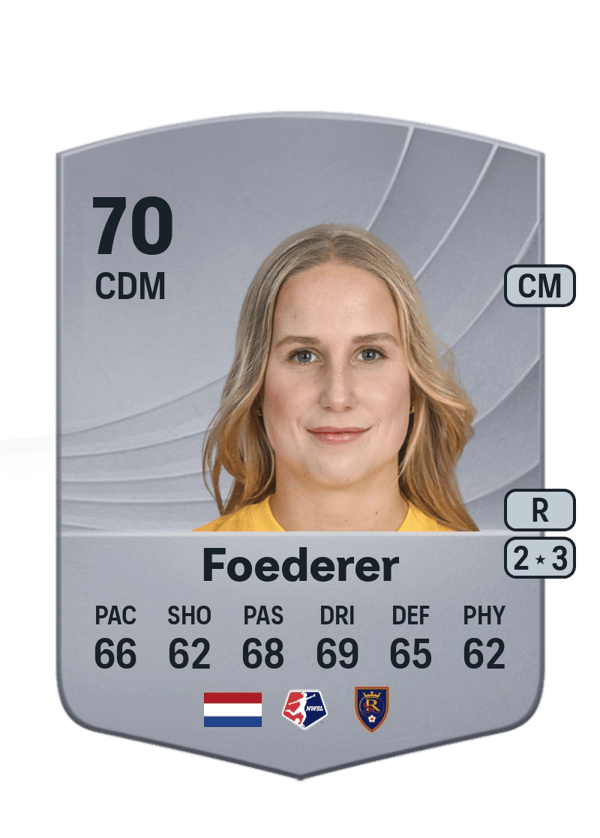 Dana Foederer 70 EA FC