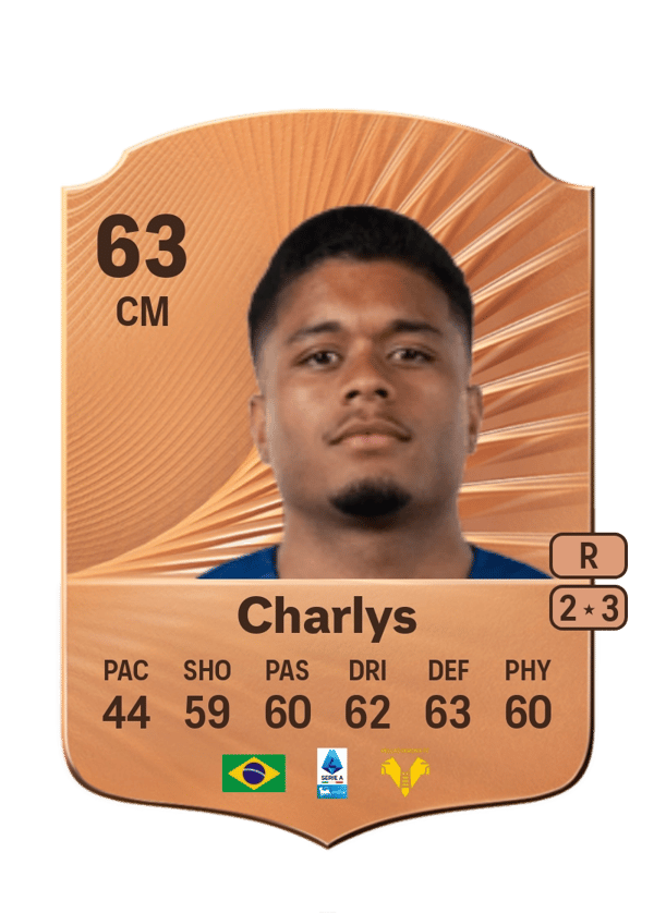 Charlys 63 EA FC