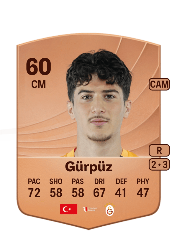 Gökdeniz Gürpüz 60 EA FC