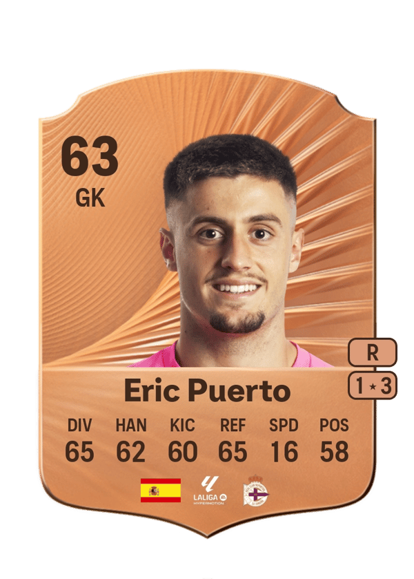 Eric Puerto 63 EA FC
