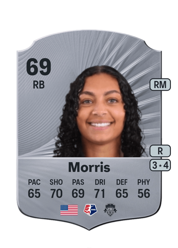Makenna Morris 69 EA FC