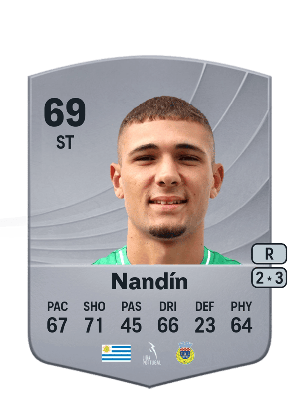 Dylan Nandín 69 EA FC