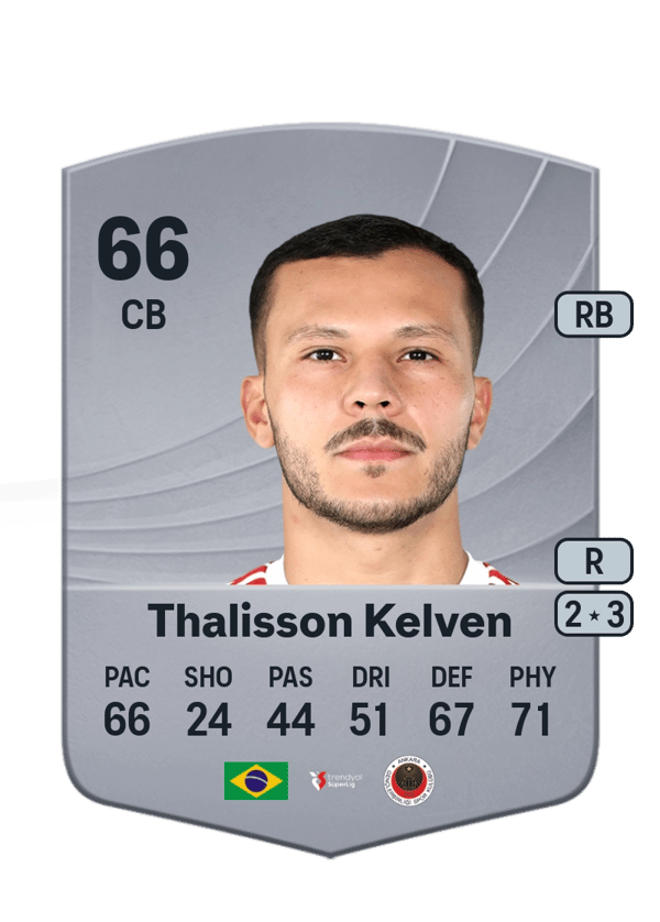 Thalisson Kelven 66 EA FC