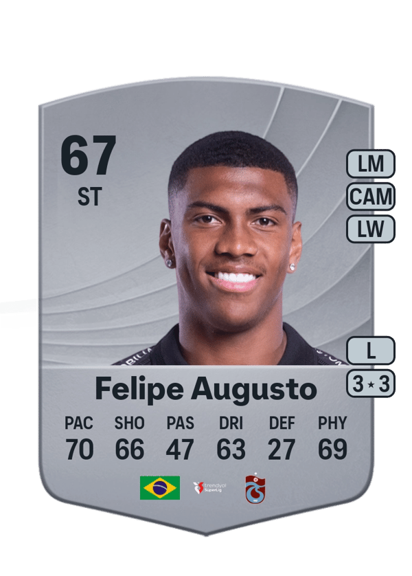 Felipe Augusto 67 EA FC