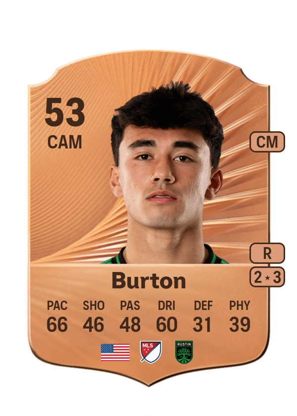 Micah Burton 53 EA FC