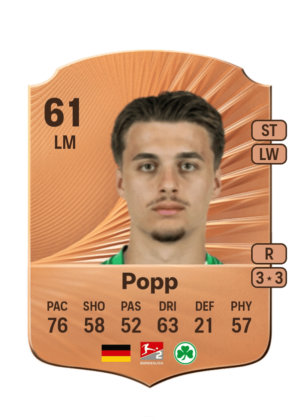 Popp 61 EA FC