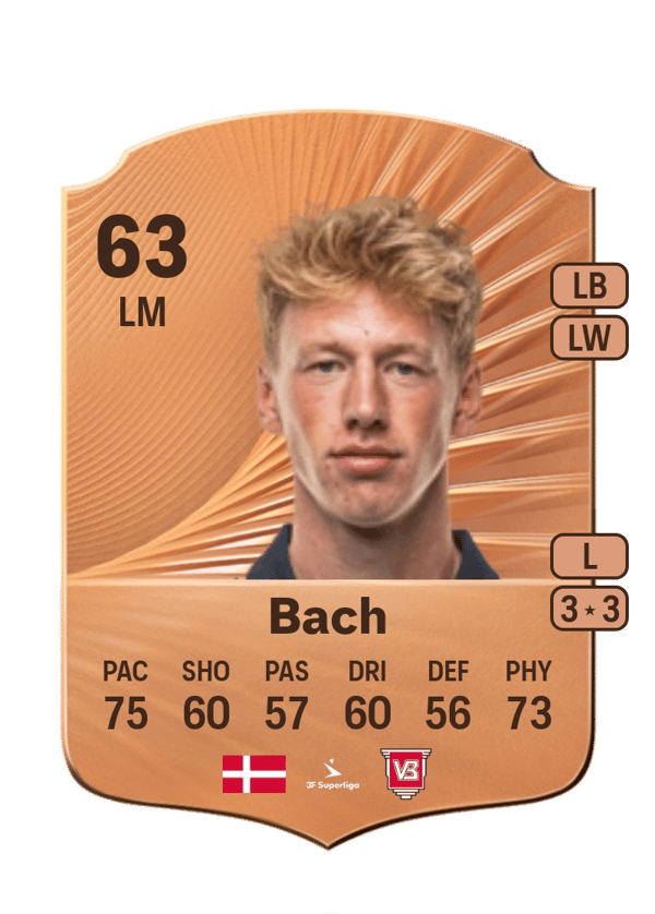Tobias Bach 63 EA FC