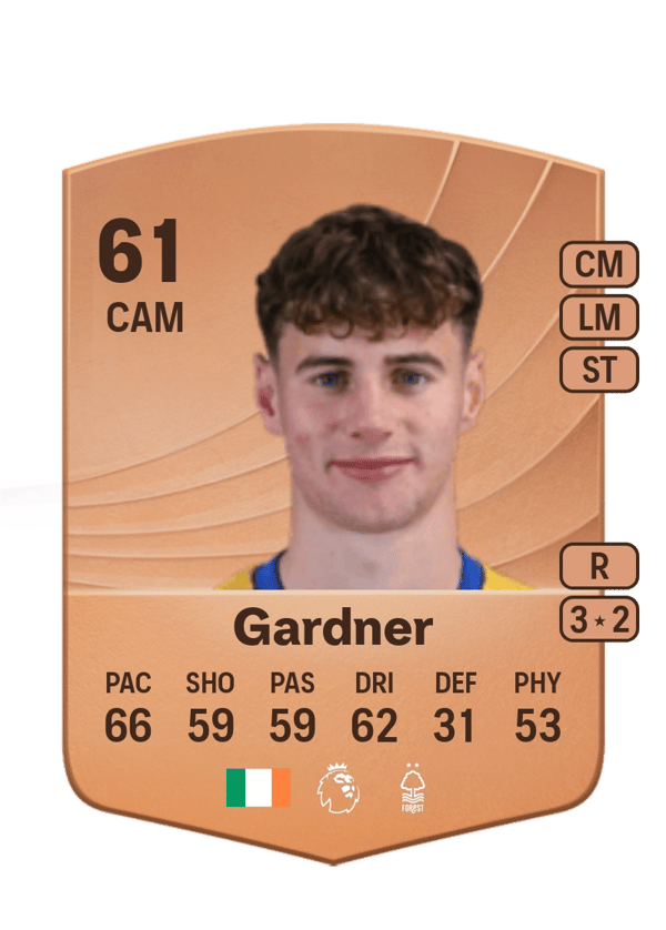 Gardner 61 EA FC