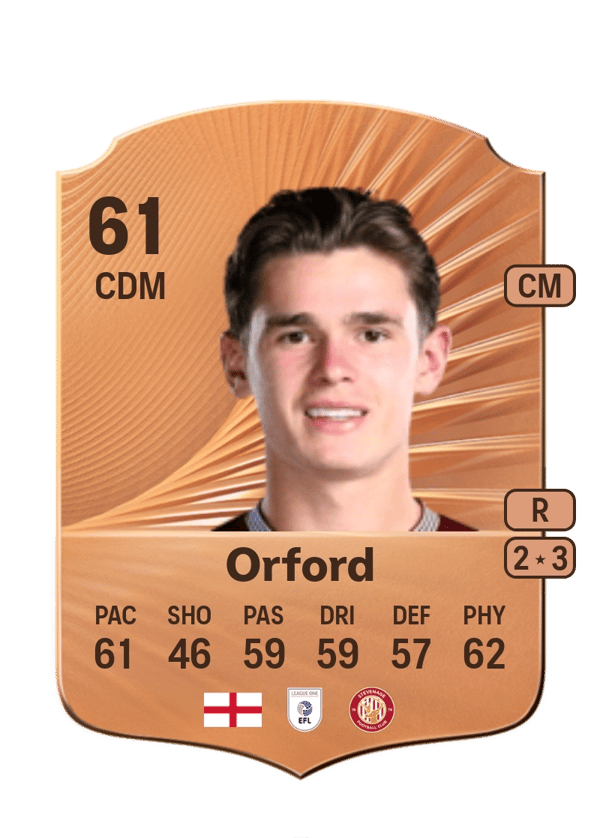 Lewis Orford 61 EA FC