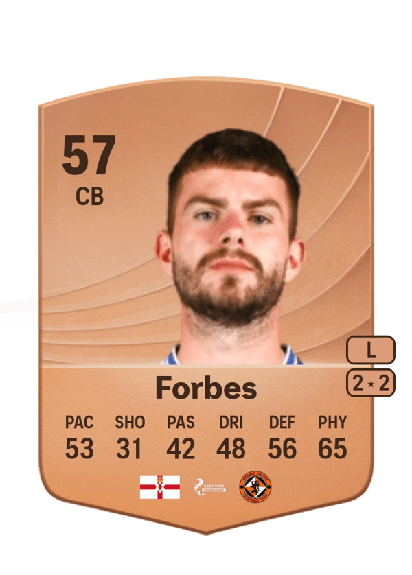 Michael Forbes 57 EA FC
