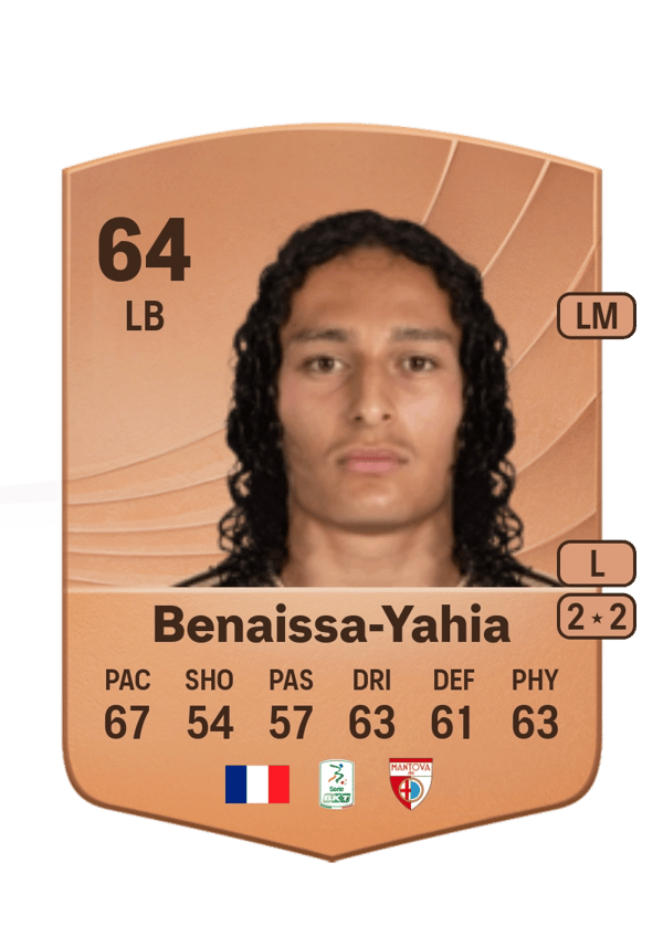 Fahem Benaissa-Yahia 64 EA FC