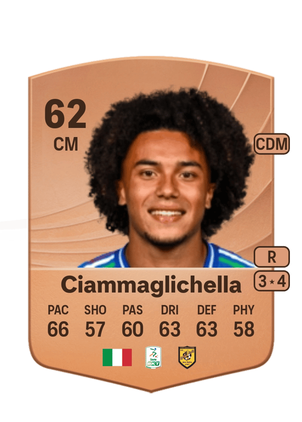 Aaron Ciammaglichella 62 EA FC