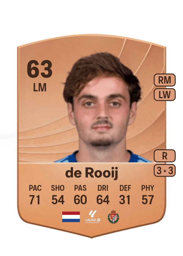Kaj de Rooij 63 EA FC